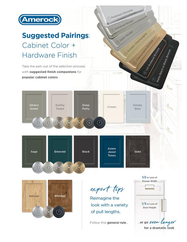 kitchen hardware, drawer hardware Amerock hardware