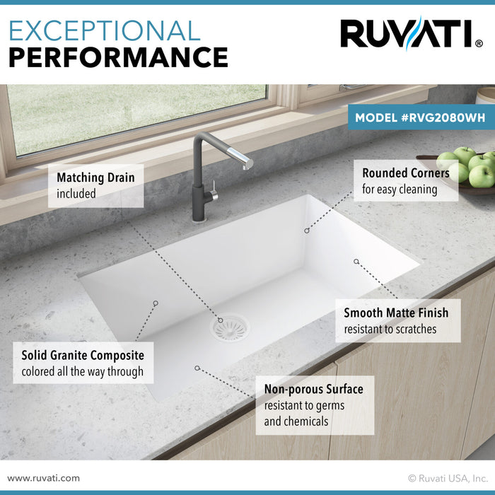 33 x 19 inch Granite Composite Undermount Single Bowl Kitchen Sink – Arctic White