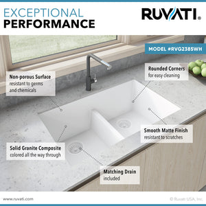 33 x 19 inch Granite Composite Undermount Double Bowl Low Divide Kitchen Sink – Arctic White