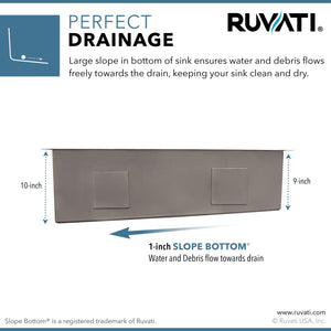 27-inch Slope Bottom Offset Drain Undermount Kitchen Sink Single Bowl Stainless Steel – RVH7470
