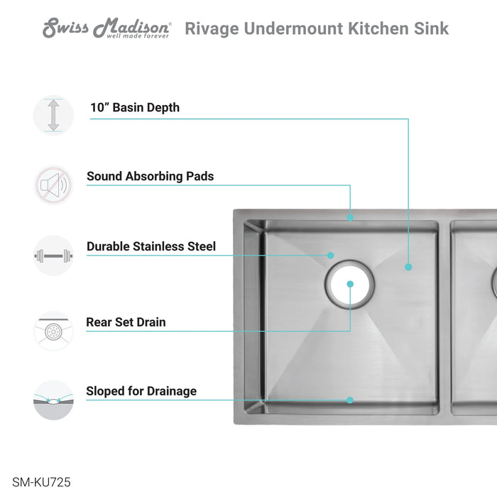 Rivage 33" x 20" Dual Basin, Undermount Kitchen Sink