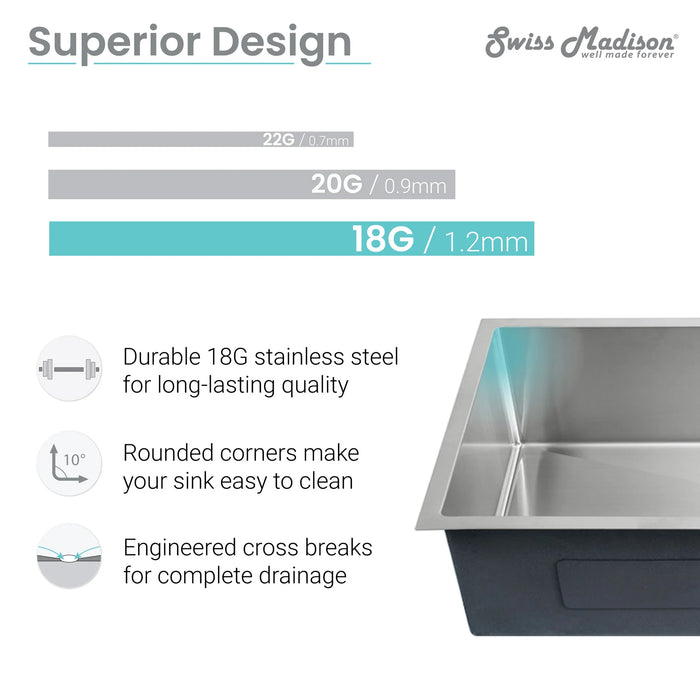 Rivage 33" x 20" Dual Basin, Undermount Kitchen Sink